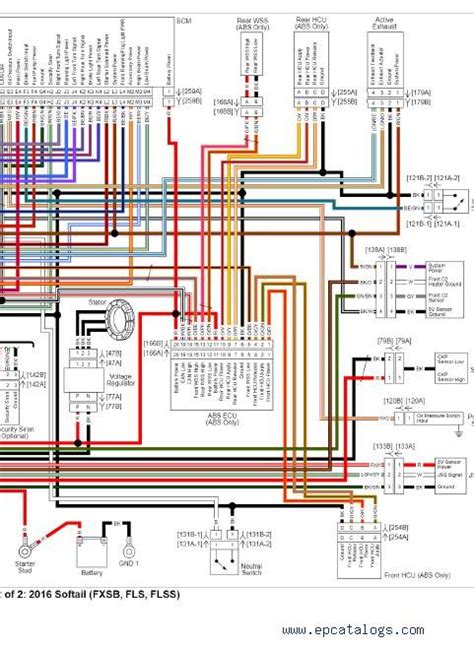 03 Harley Wiring Diagram