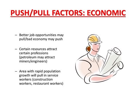 Push And Pull Factors Examples