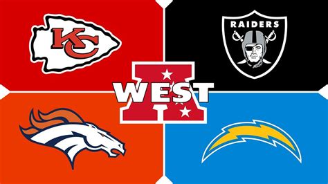 NFL Season Predictions: AFC West