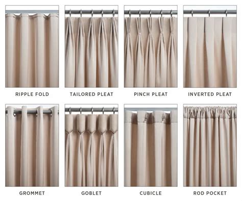 Image result for fullness pleat spacing | Home curtains, Curtains ...