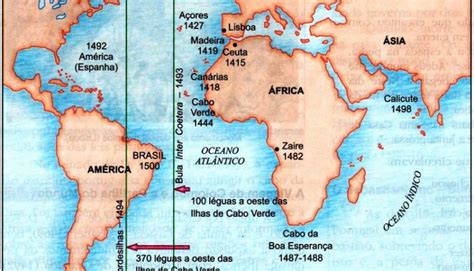 Tratado de Tordesilhas - Resumo e Consequências