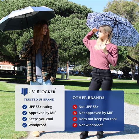 Sun Protection 68 Inch UV Golf Umbrella | UV-Blocker