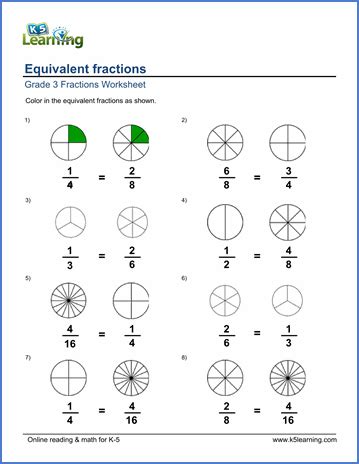 Grade 3 Fractions & decimals Worksheet equivalent fractions | Fractions worksheets, Proper ...