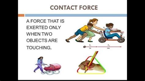 SCIENCE- LESSON 11 CONTACT FORCES PART 2 - YouTube