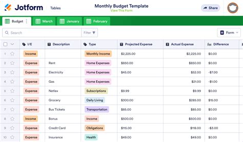 Monthly Budget Template | Jotform Tables