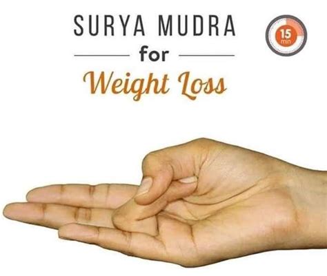 Surya Mudra for weight Loss | Download Scientific Diagram