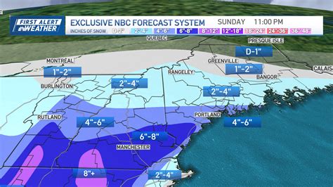 Boston snow storm this weekend: How much snow are we getting in ...