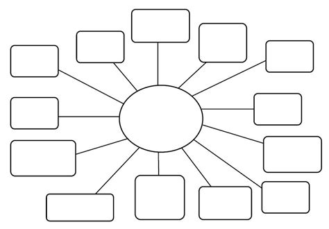 Spider Diagram - Archives Service