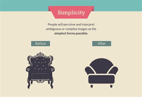 How to Apply Gestalt Design Principles to Your Visual Content for Maximum Impact