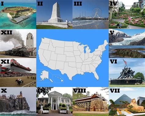 Which State: US Landmarks IV Quiz