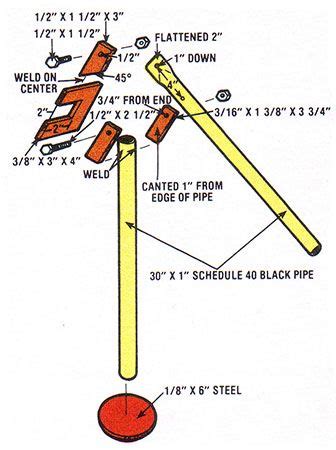 Pin on Metal working