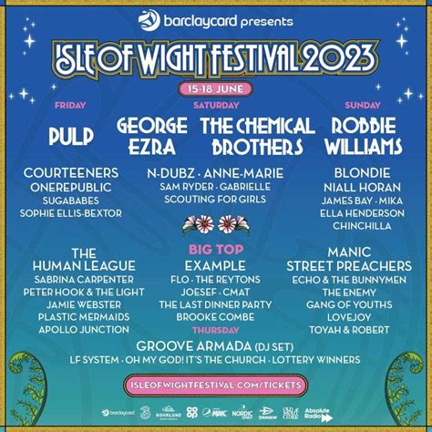 Isle of Wight Festival 2023, UK - Travel Begins at 40