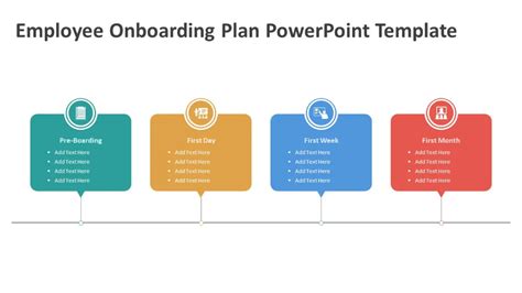 Employee Onboarding Plan PowerPoint Template | PPT Templates | Employee ...