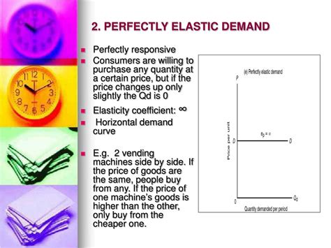 PPT - Elasticity PowerPoint Presentation, free download - ID:4305023