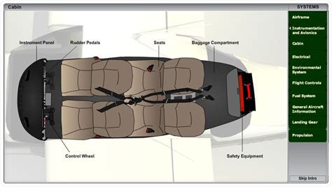 Cessna 172 Interior Seats