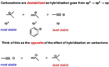 [Resuelta] theoretical-chemistry | ¿Por qué los