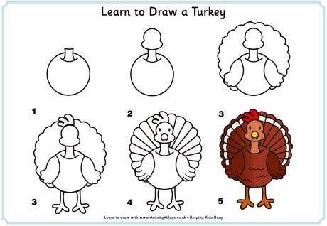 Thanksgiving Drawing Ideas | Thanksgiving drawings, Thanksgiving art ...