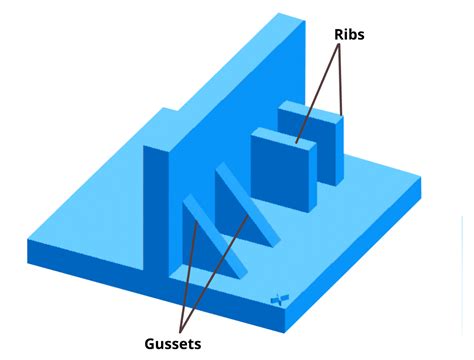 Plastic Injection Molding Tolerances at Susan Murrin blog