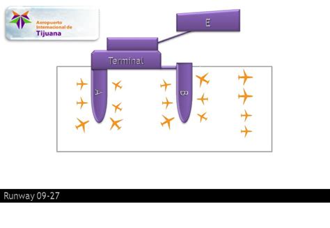 Tijuana Airport Terminal Map - Draw A Topographic Map