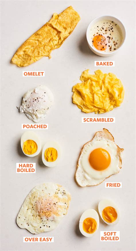 The 8 Essential Methods for Cooking Eggs (All in One Place) | Kitchn