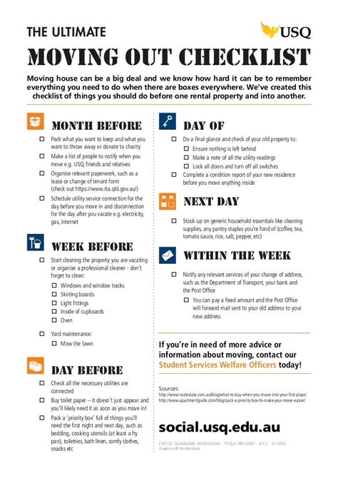 Apartment Move-out Checklist Printable