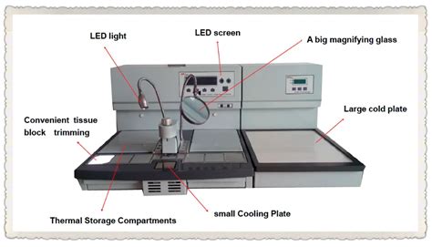 Lab Paraffin Embedding Station Tissue Embedding Machine - Buy Paraffin Embedding Station,Tissue ...