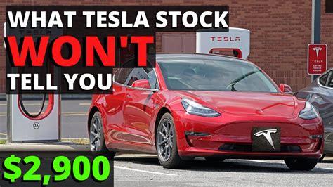 Tesla Stock Prediction. Tesla Stock Analysis 2020. - YouTube