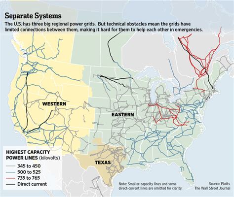 U.S. Risks National Blackout From Small-Scale Attack