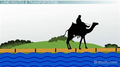 Mesopotamia Trade Routes | Merchants, Goods & Scope - Video & Lesson ...