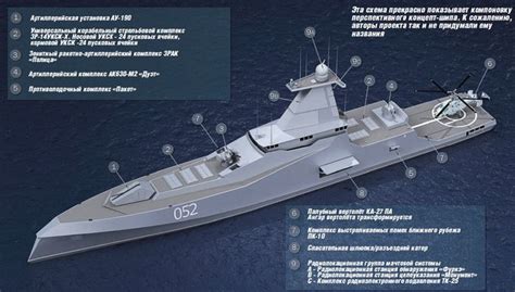 89 best Concept warships images on Pinterest | Battleship, Navy and Aircraft carrier