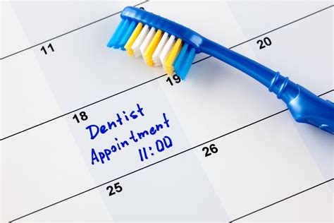 How to Prepare for a Dental Appointment - Avenue Dental Arts