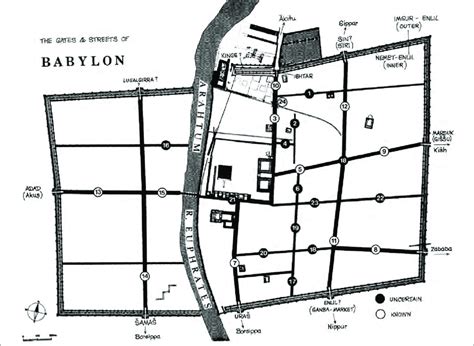 Schematic plan of Babylon published by Wiseman (1985: 46, fig. 3 ...