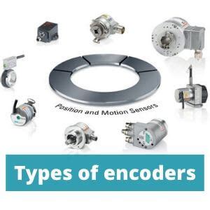 Types of encoders. Sensing technology of rotary and linear encoder