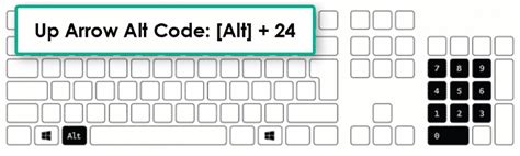 [↑] How to Type Up Arrow Symbol (Text) On Keyboard - How to Type Anything