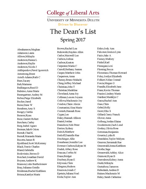 Ball State Dean'S List Fall 2024 - Debor Eugenia