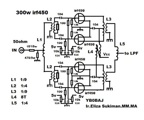 RF AMPLIFIER