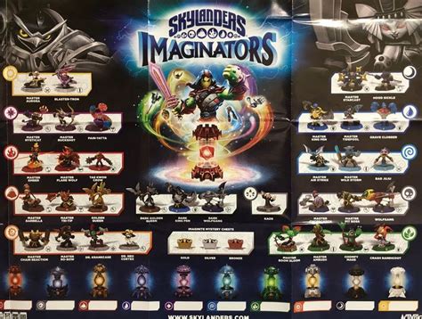 Skylanders, Hearthstone, Pixel, Names, Image, Jpeg, Characters, Result ...