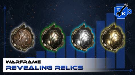 Are you opening relics correctly? | Warframe - YouTube