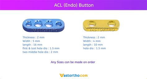 ACL Button Introduction, Uses, Sizes & Advantage.• Vast Ortho