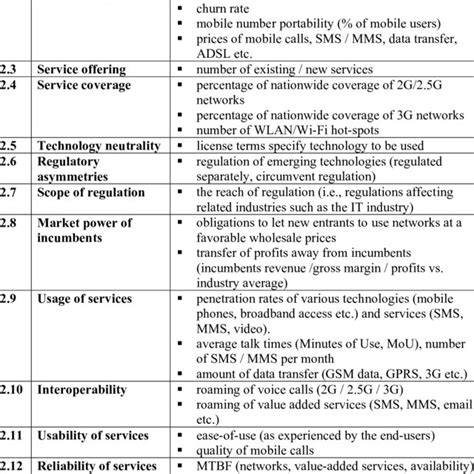 Balanced Scorecard Framework for Nonprofit Organizations [11] | Download Scientific Diagram