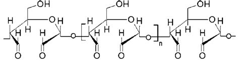 Dialdehyde starch structure | Download Scientific Diagram