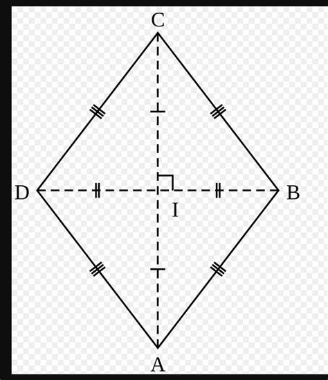 geometry - Prove that rhombus diagonals are perpendicular using scalar product - Mathematics ...