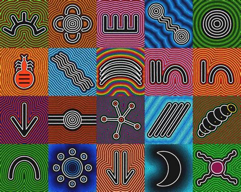 Aboriginal Art Symbols | Aboriginal art symbols, Aboriginal art dot painting, Aboriginal art