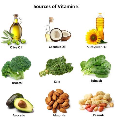 Para Saan ang Vitamin E?