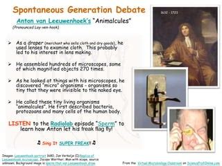 History of Microbiology, History, Microbiology | PPT