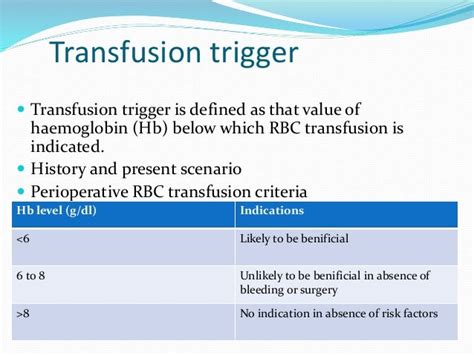 Indication of blood transfusion