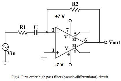 op amp - Differentiator Circuit - Electrical Engineering Stack Exchange