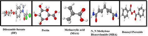 Structure of diloxanide furoate, pectin, methacrylic acid, N, N MBA and ...