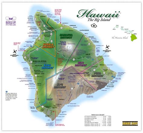 Free Printable Map Of Big Island Hawaii