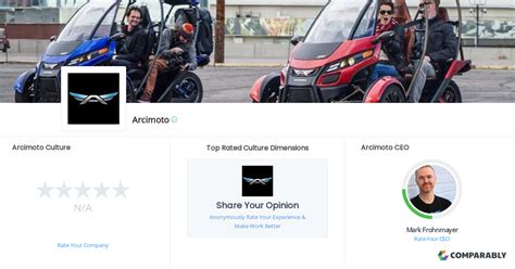 Arcimoto Culture | Comparably